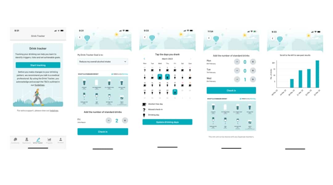 What helps us change our behaviour? The benefits of drink tracking